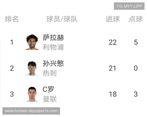 英超联赛积分榜变化频繁,冠军悬念再升,英超积分榜排名变化